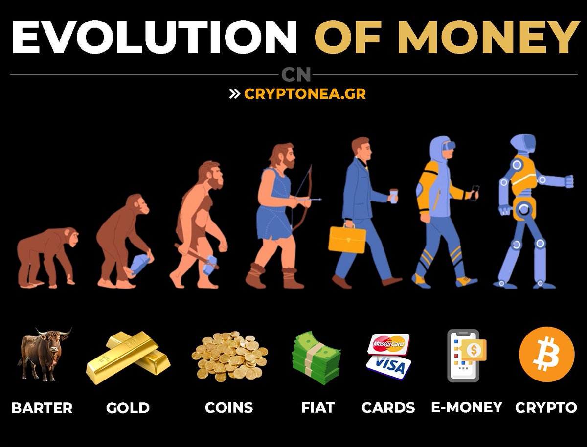 Evolution of money! #Bitcoin