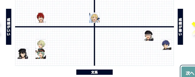 イブとレコは相方が対称でかわいいんだよなぁ(ネタバレ) 