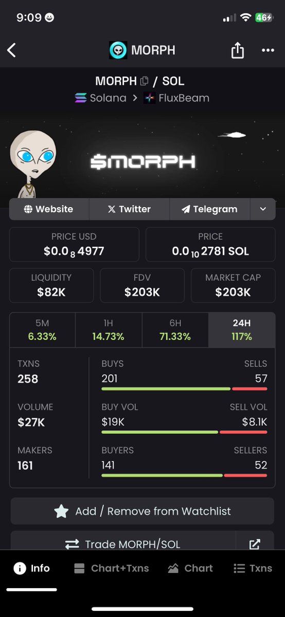 Saga Aliens Community Giveaway!

I've been with this amazing community for months now, To celebrate, I'm giving away 10 million $MORPH to anyone who retweets, likes this post, and follows @SagaAliens: 

Once you've completed these steps, comment below with your wallet address.