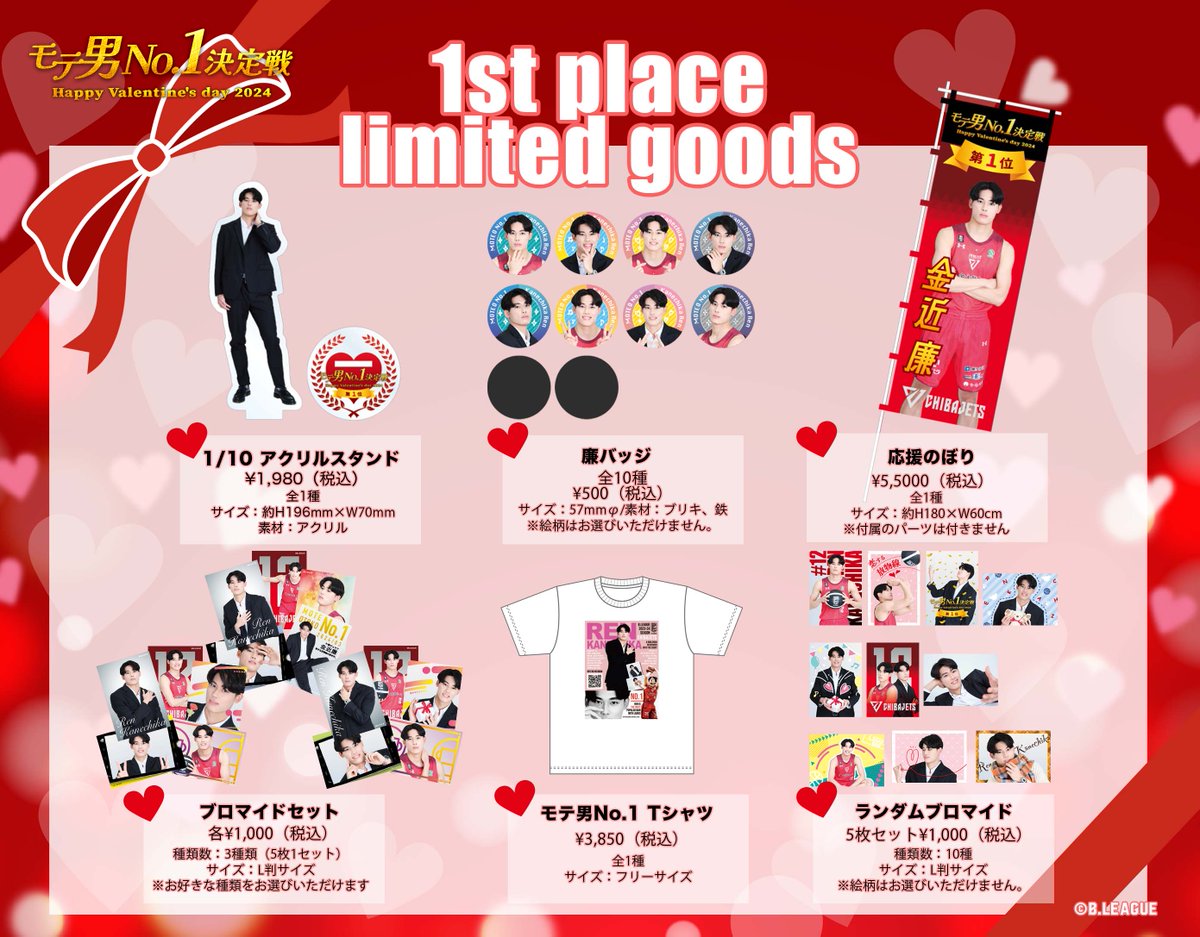 2023-24 千葉ジェッツ 金近廉 千葉ジェッツ 金近廉 グッズまとめ 直筆