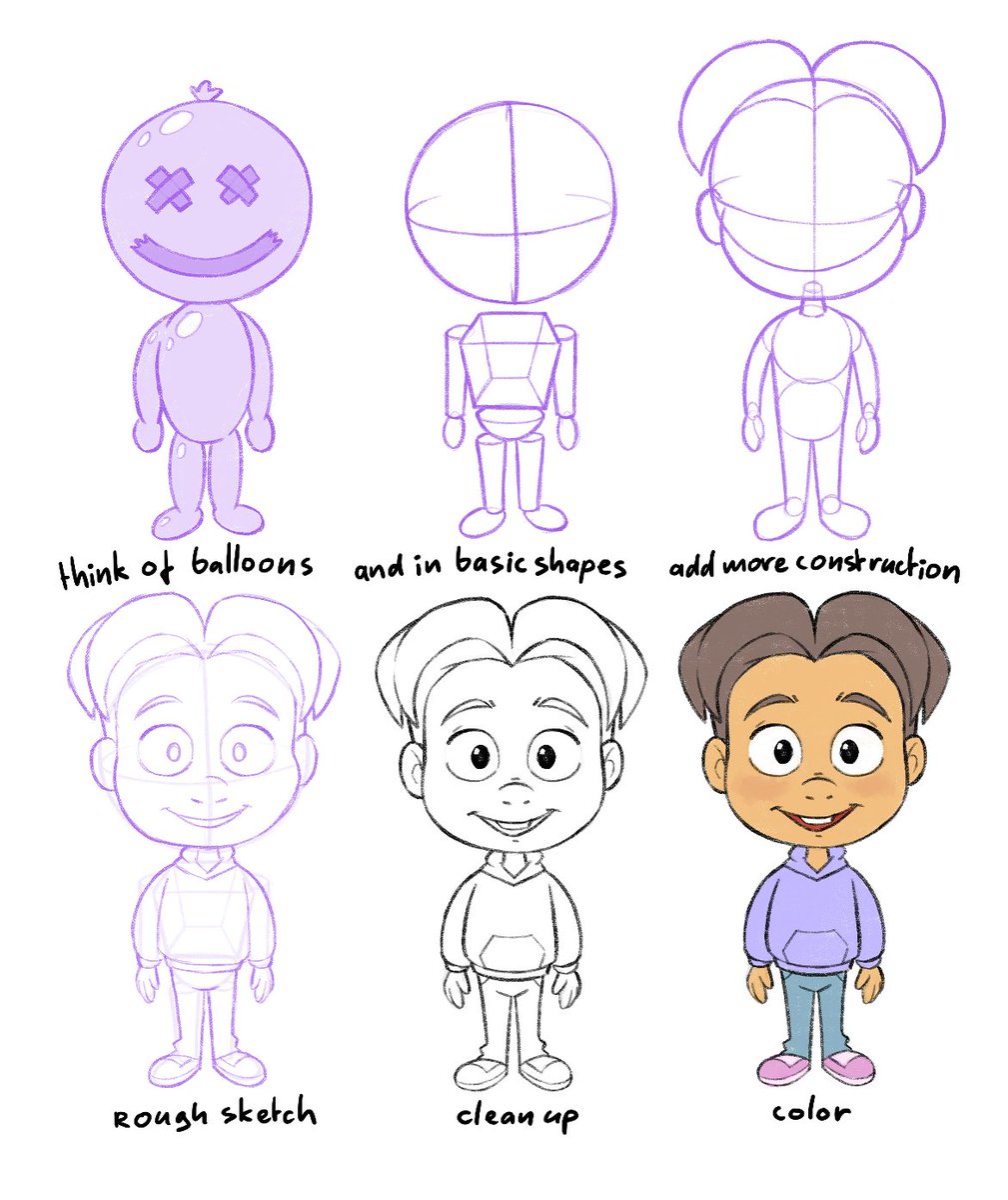 Using shapes to draw a full body. Think of it as a balloon character. 