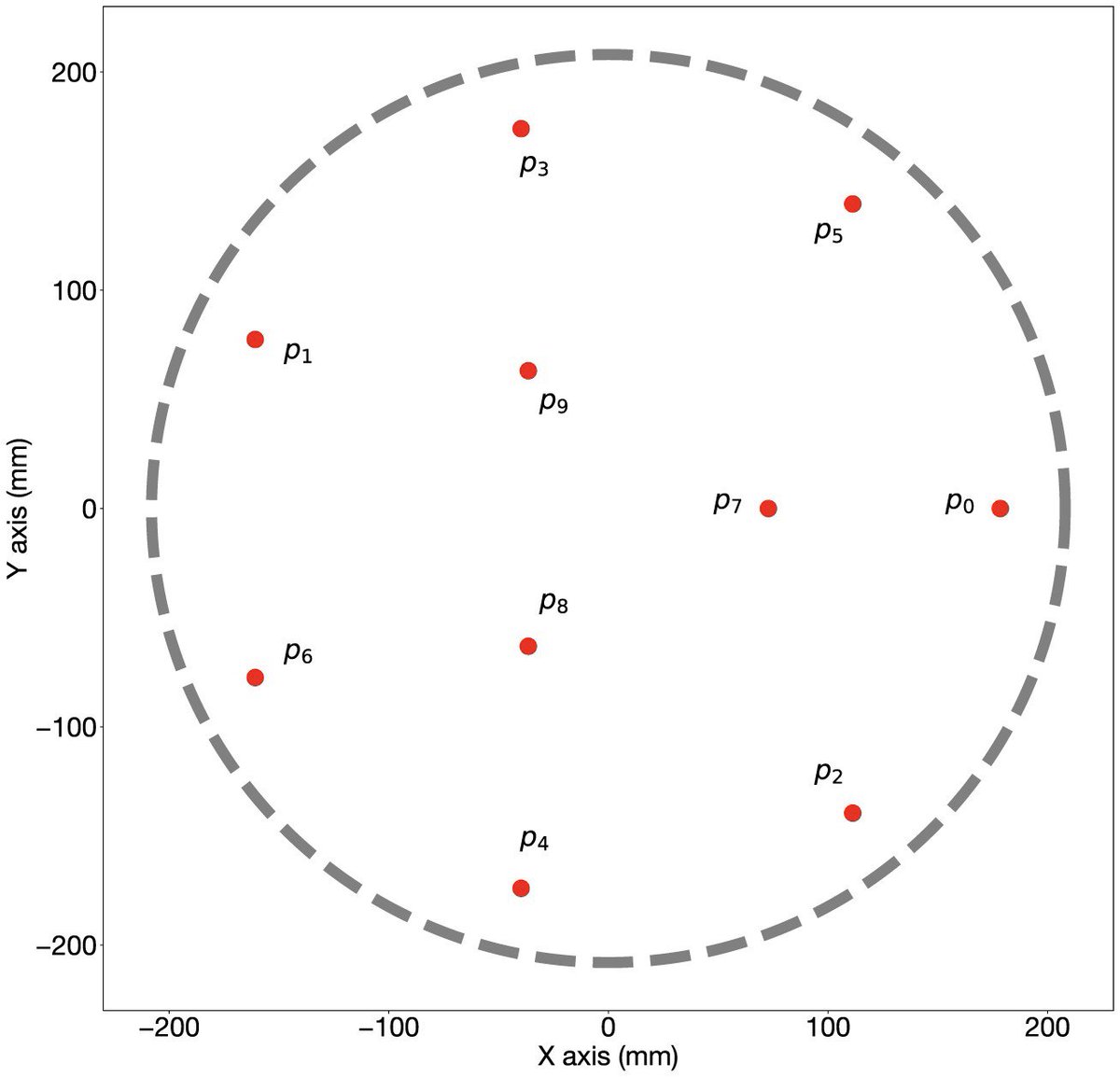 RAS Journals tweet media