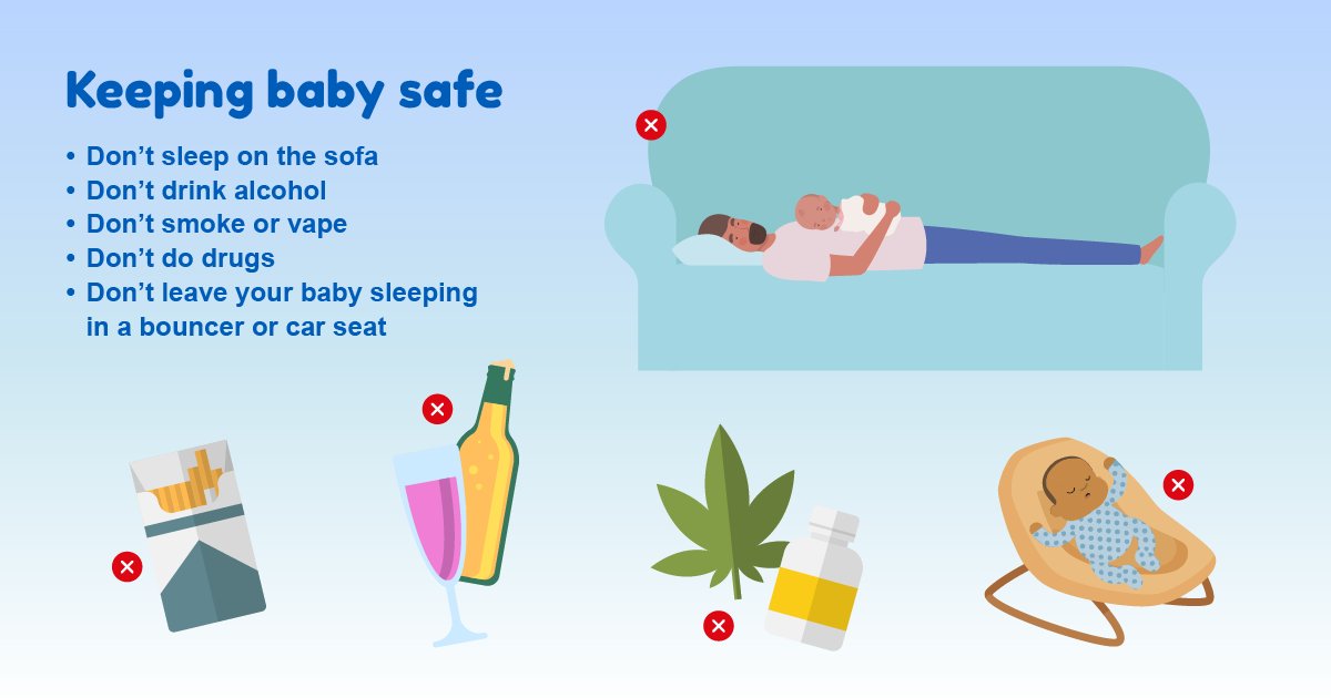 If your baby will be sleeping away from home, or out of their usual routine, remember to plan ahead. There are some items you can bring with them to help reduce risk. Read more in our Welcome to the World card: ow.ly/P8pL50QJcpr