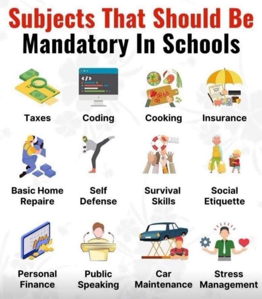 CrownXYT2's tweet photo. These are the basic skills every human should know.
Do you agree with this?
#basic_education
#TrackingThaboBester https://t.co/YpQy7SizQq
