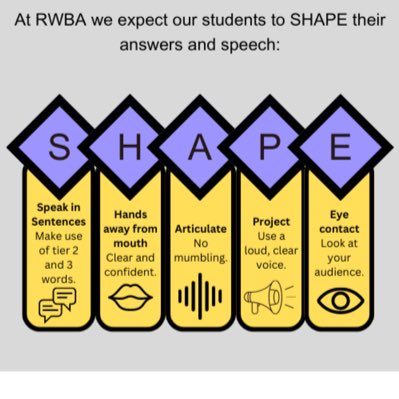 RWBALiteracy's tweet photo. The new profile picture outlines #SHAPE, which is just one of our oracy initiatives aimed at improving speaking and listening development for all students. https://t.co/rb6UiKAcrj