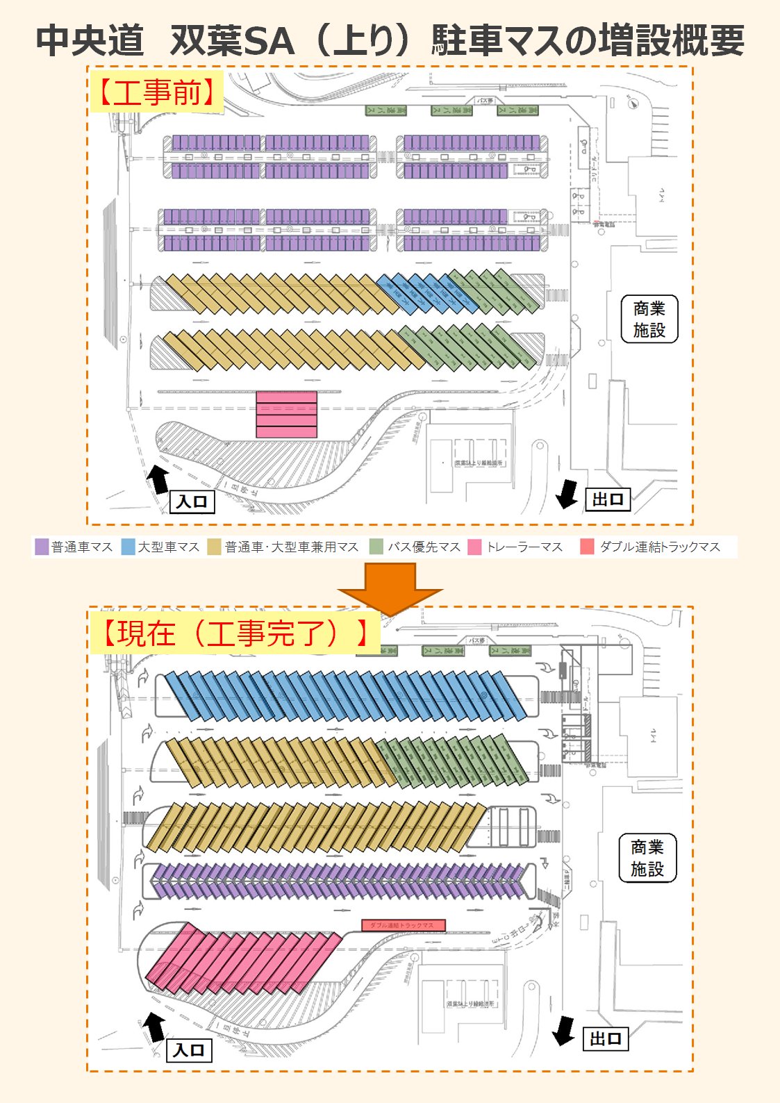 NEXCO中日本 八王子支社 в X: „【完成】 #中央道<双葉SA(上り NEXCO中日本 八王子支社 в X: „【完成】 #中央道<双葉SA(上り
