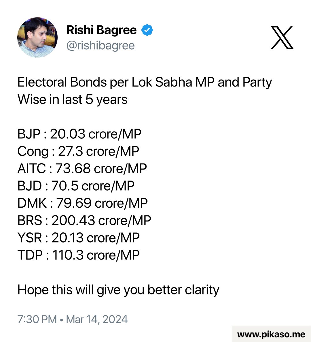 SanjeevGuptaID's tweet photo. @dhruv_rathee 🥴 https://t.co/cXkElGkDZS