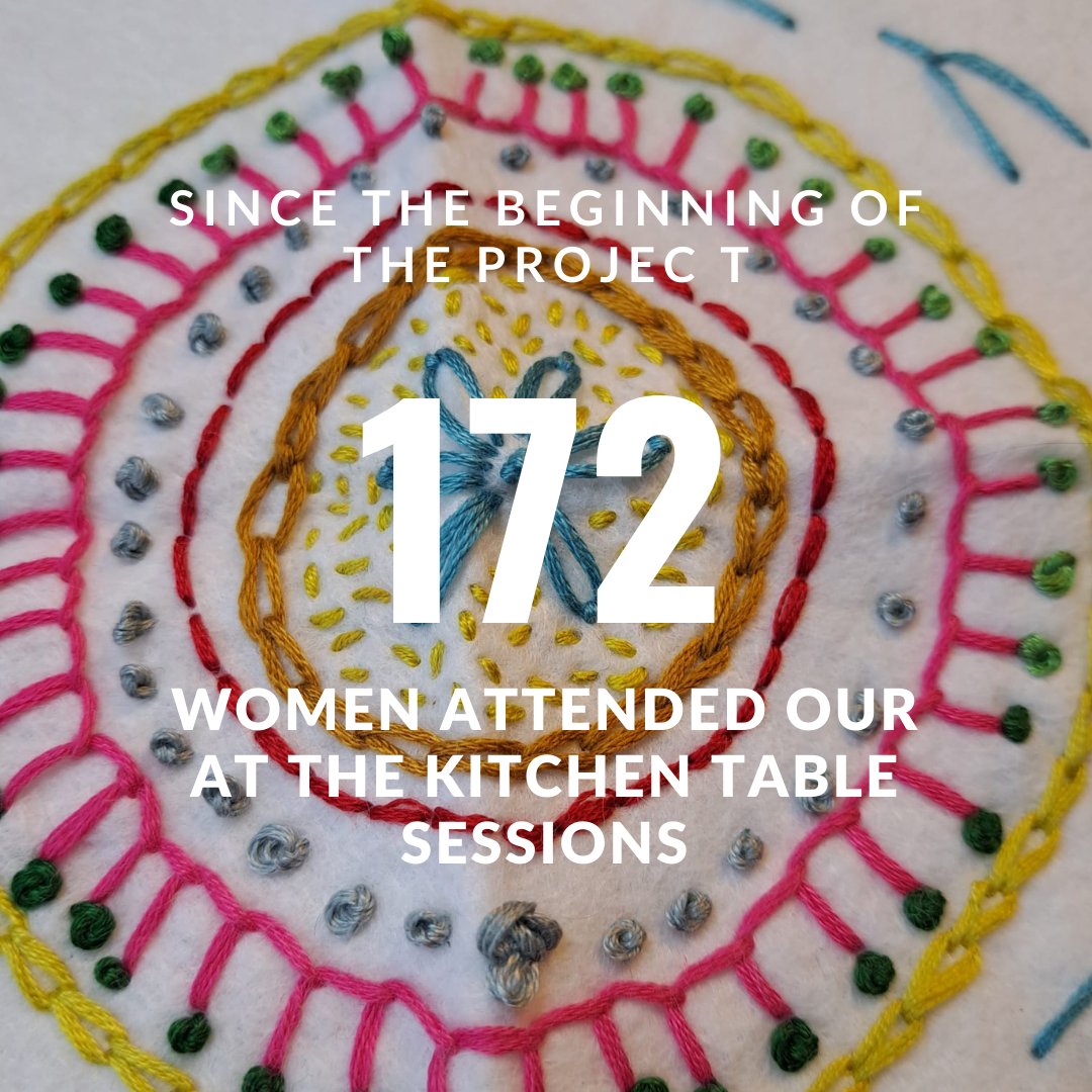 Platform Thirty1 tweet media