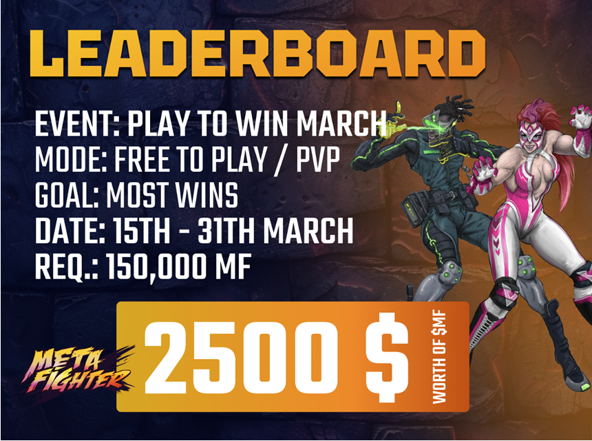MetaFighter_NFT's tweet photo. 🏆Get ready for the monthly Play to win Event.  STARTS NOW!

Top10 ranks sharing a prize pool of 2500$ worth of $MF. Keep in mind, you need to hold 150,000 MF tokens in your game credit balance to eligible. Lets get Fighting!💪

https://t.co/Mv9FDUgES1

#playtowin #metafighter #leaderboard #tournament #fightinggame