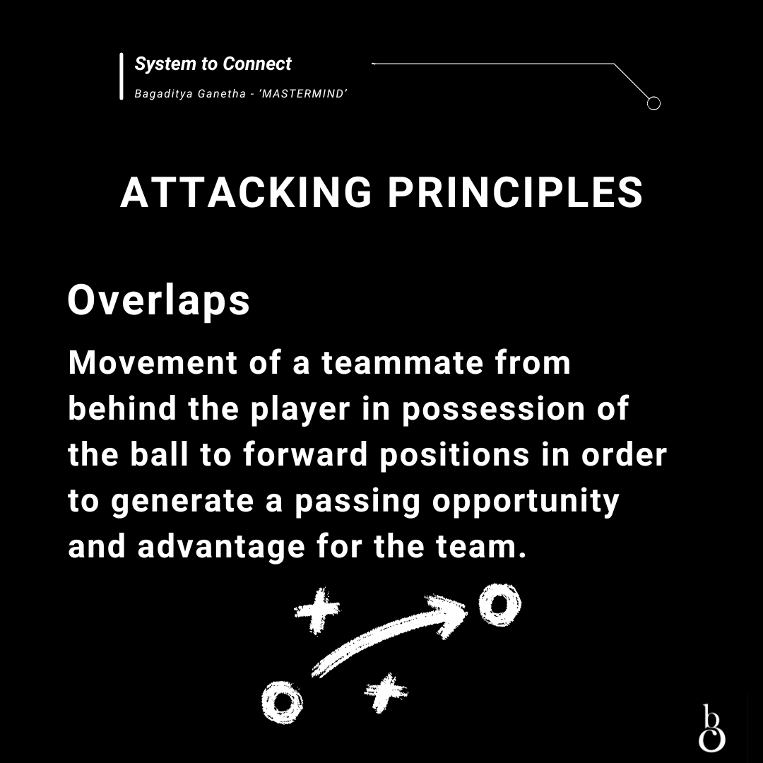 Bagaditya_'s tweet photo. Overlaps - 'Mastermind'
Link:
https://t.co/qU9BEK4MGV
#sepakbolawanitaindonesia #attackingprinciples #sports #education #mindset #digitaleducation #sepakbola #soccer #coach https://t.co/ewJcBximWB