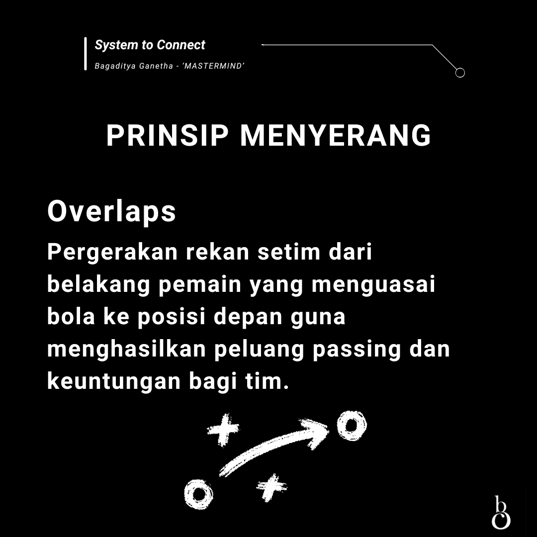 Bagaditya_'s tweet photo. Overlaps - 'Mastermind'
Link:
https://t.co/qU9BEK4MGV
#sepakbolawanitaindonesia #attackingprinciples #sports #education #mindset #digitaleducation #sepakbola #soccer #coach https://t.co/ewJcBximWB