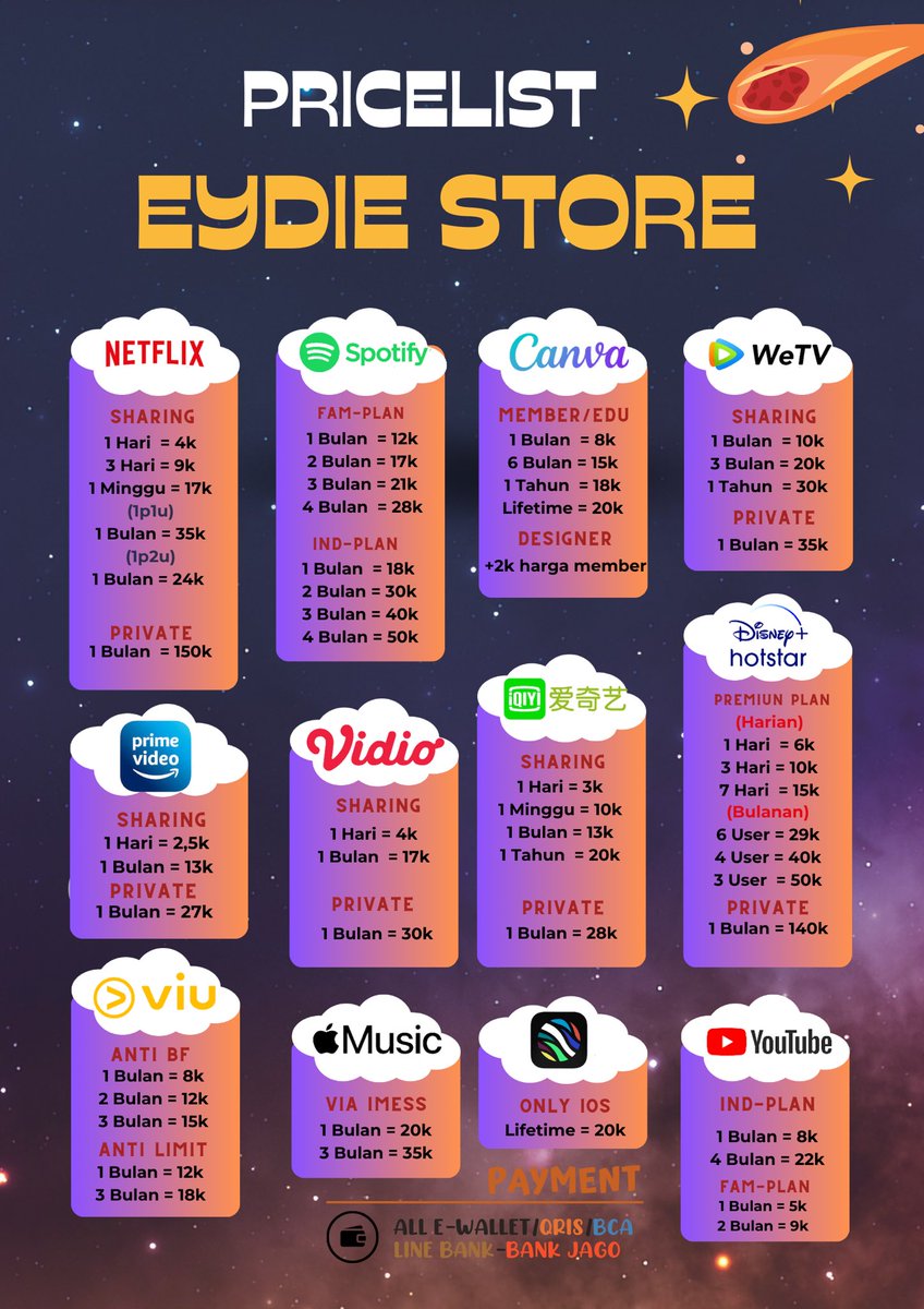 Eydie Testi 500++ | sung wa fsr tweet media