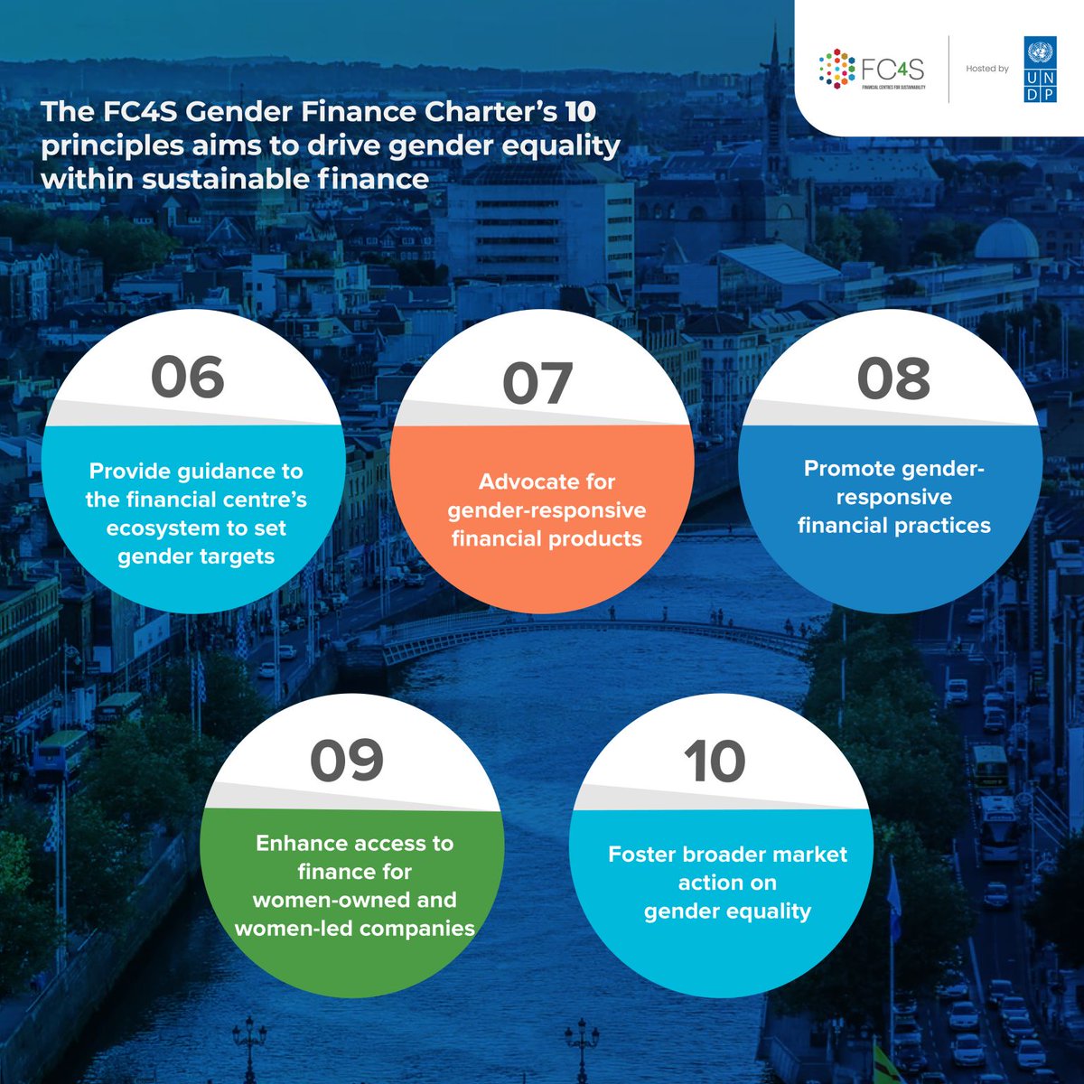 🙌 With the endorsement of 2️⃣ 1️⃣ financial centres, the #FC4SGenderFinanceCharter aims to advance #GenderEquality in #SustainableFinance. Here are the remaining 5️⃣ of its 🔟 core principles. #FC4S #GenderFinance #CSW68 #InvestInWomen 🔍 Learn more🔗 bit.ly/49xRDmK