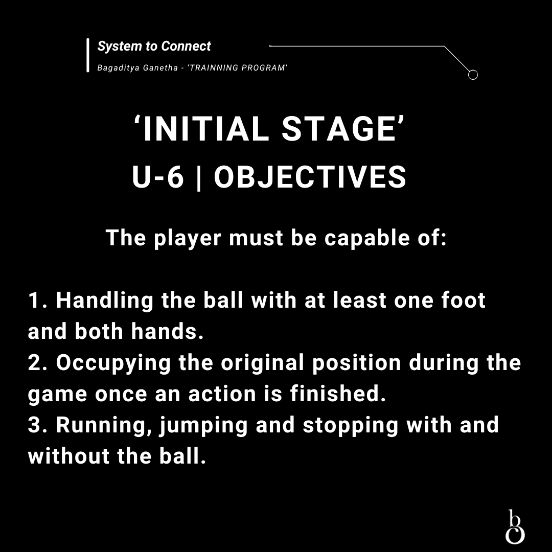 Bagaditya_'s tweet photo. Initial Stage (U6) - Trainning program
Link:
https://t.co/qU9BEK5kwt
#sepakbolanak #usiamuda #sports #education #mindset #digitaleducation #sepakbola #soccer #stage https://t.co/ZLpKNJgQaS