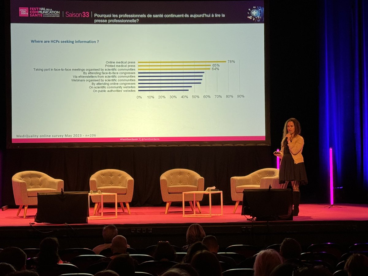 laumacom's tweet photo. #FestiComSante Aurélie Haroche : « les Belges sont des Français comme les autres… mais ils parlent anglais » #speedvision #comsante https://t.co/Th6WDxvQmR