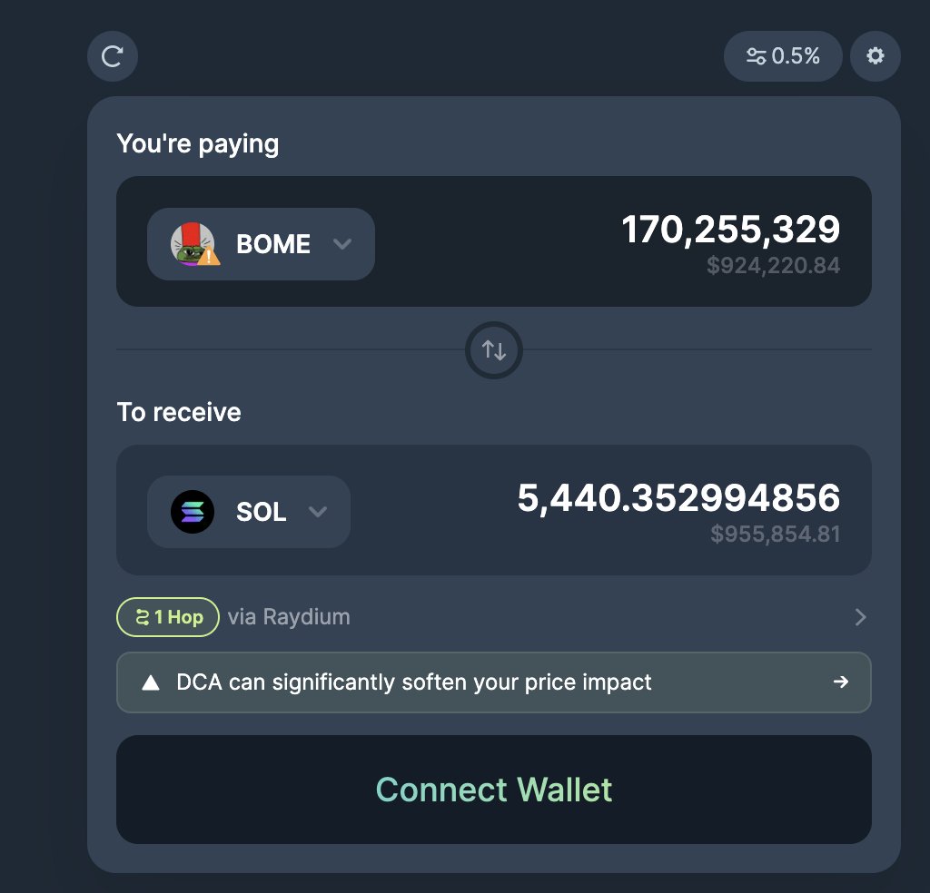 lookonchain's tweet photo. The 170.25M $BOME this guy sold for 767 $SOL($131K) yesterday is now worth 5,440 $SOL ($956K)!

If only he had been more patient!
https://t.co/vSdGzrwoOW https://t.co/xr1YaeR2CI