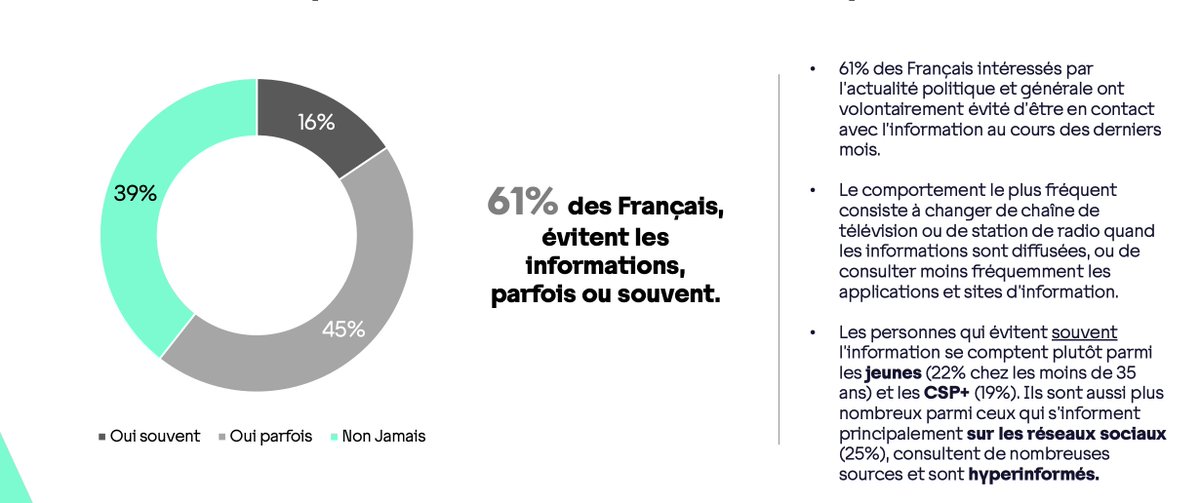 Franck Confino tweet media