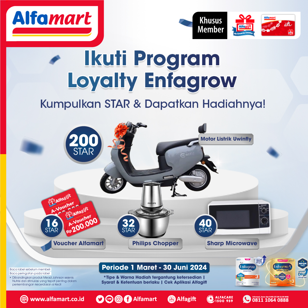 alfamart's tweet photo. Cuss belanja di Alfamart terdekat dengan menggunakan member atau bisa juga di aplikasi Alfagift ada Gratis Ongkir Sepuassnya!!
*S&K berlaku
.
.
--
Download aplikasi Alfagift hanya di Playstore/Appstore.
#PromoMember #MemberAlfamart #Alfamart #Alfagift #PromoAlfastar https://t.co/KLpvVmg34k