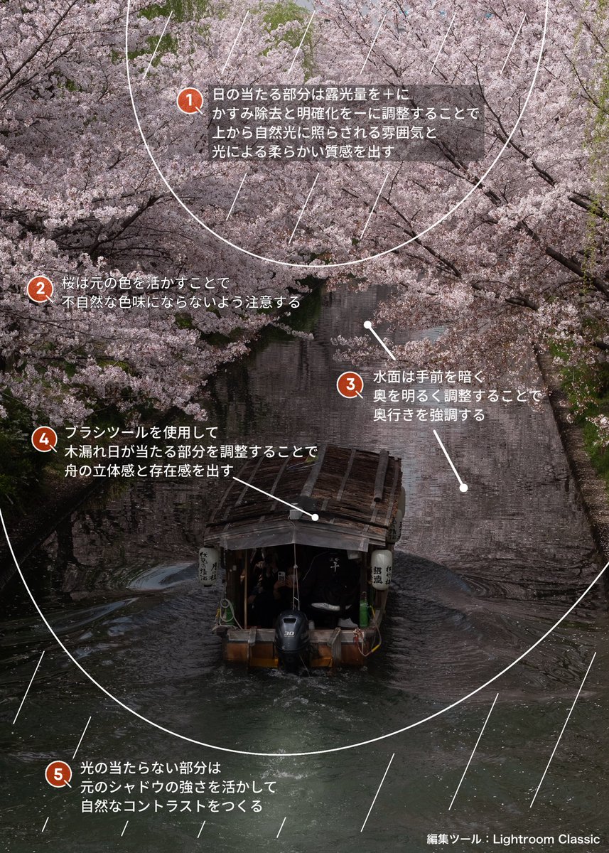 Konigraphy's tweet photo. Before // After

「マスク」を駆使して春の京都を幻想的に仕上げる🌸 https://t.co/9aKE2BK321