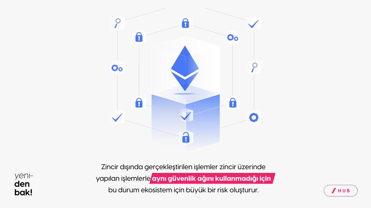Slashnowtr's tweet photo. Ethereum üzerine kurulu bir ara katman yazılımı protokolü olan EigenLayer tarafından geliştirilen, yeni kriptoekonomik primitif ''Liquid Restaking Token'' projesine #YenidenBak.
#Slash #SlashHub #Ethereum #EigenLayer #LiquidRestaking #Token #ETH #Web3 #DeFi https://t.co/Aoa5tuzaKq