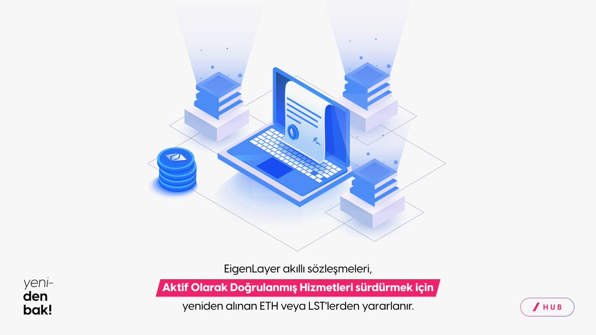 Slashnowtr's tweet photo. Ethereum üzerine kurulu bir ara katman yazılımı protokolü olan EigenLayer tarafından geliştirilen, yeni kriptoekonomik primitif ''Liquid Restaking Token'' projesine #YenidenBak.
#Slash #SlashHub #Ethereum #EigenLayer #LiquidRestaking #Token #ETH #Web3 #DeFi https://t.co/Aoa5tuzaKq