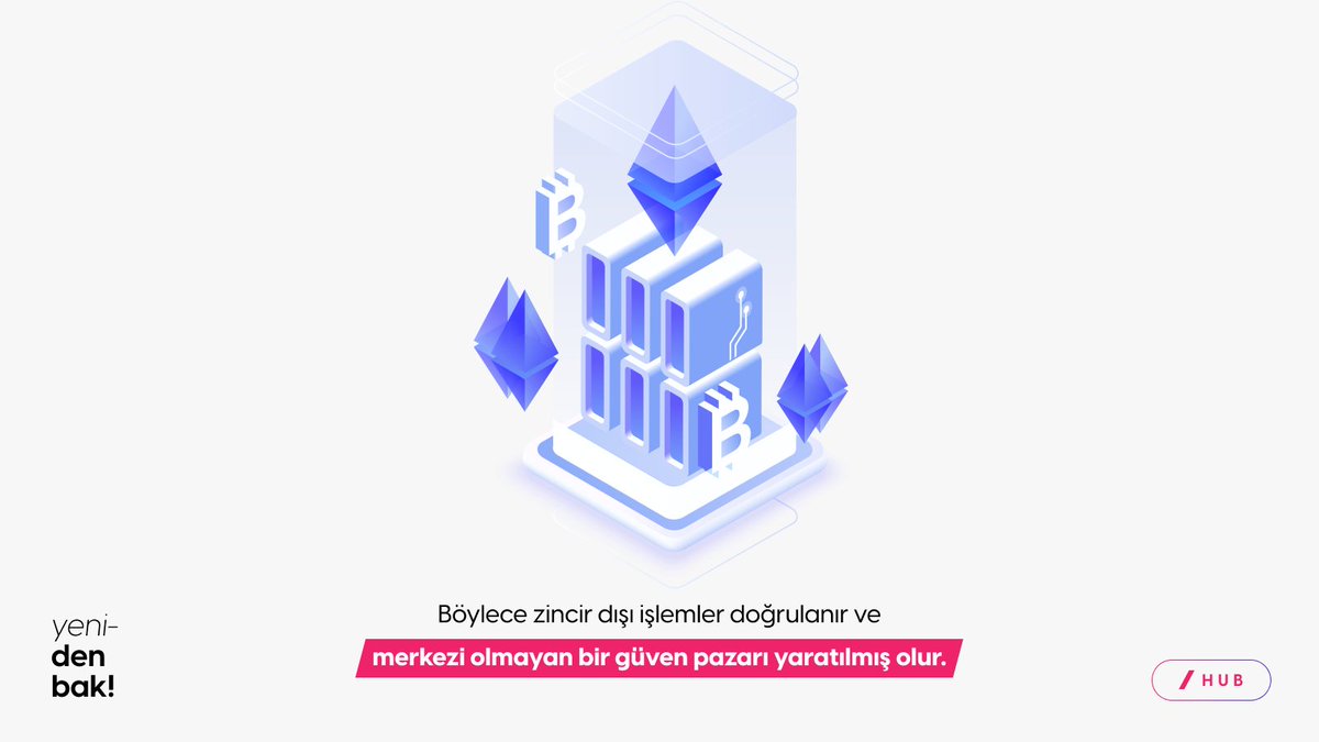 Ethereum üzerine kurulu bir ara katman yazılımı protokolü olan EigenLayer tarafından geliştirilen, yeni kriptoekonomik primitif ''Liquid Restaking Token'' projesine #YenidenBak.
#Slash #SlashHub #Ethereum #EigenLayer #LiquidRestaking #Token #ETH #Web3 #DeFi