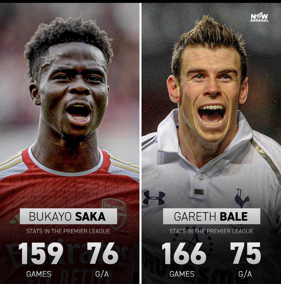 KRSmood's tweet image. @RobbahollowM14 It’s clear as day Saka has done more than Bale did at 21! He’s done more than Ronaldo and Messi did at aged 21! Wording is 🔑 Bale went on to win the richest pieces in the game but at 21 he only had Maicon & PFA player of the year in his pocket
#Movedagoalposts