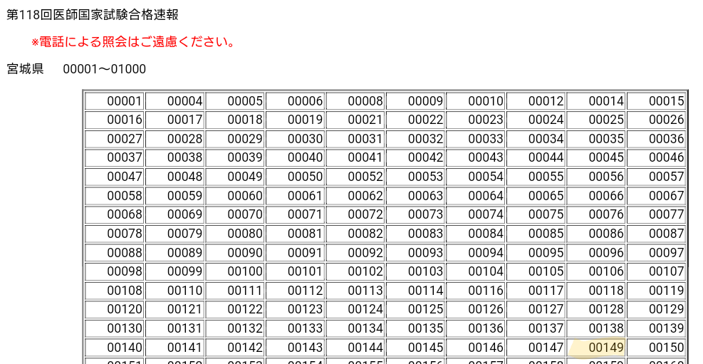 KFG62347193's tweet photo. 悲報、国試合格
ニート引退、就業決定 https://t.co/3j0cnWsQSt