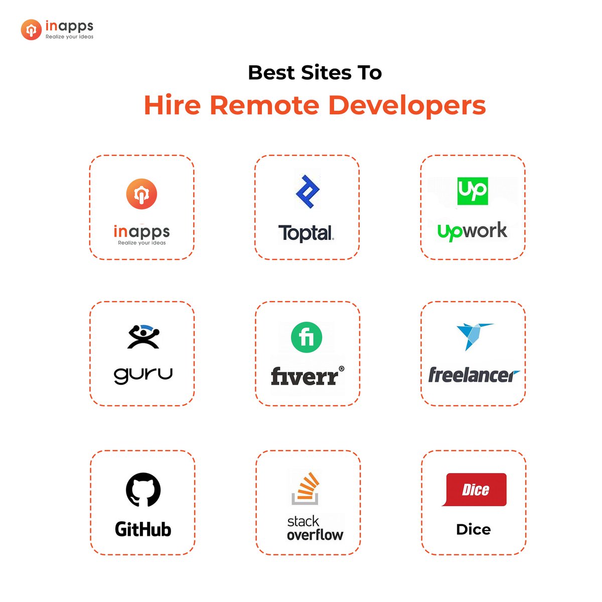 Finding the RIGHT remote developers for your team takes time.

Here are 13 sites to help you find the right remote developers (pros & cons explained): inapps.net/hire-remote-de…

#softwaredevelopment #remotedevelopers