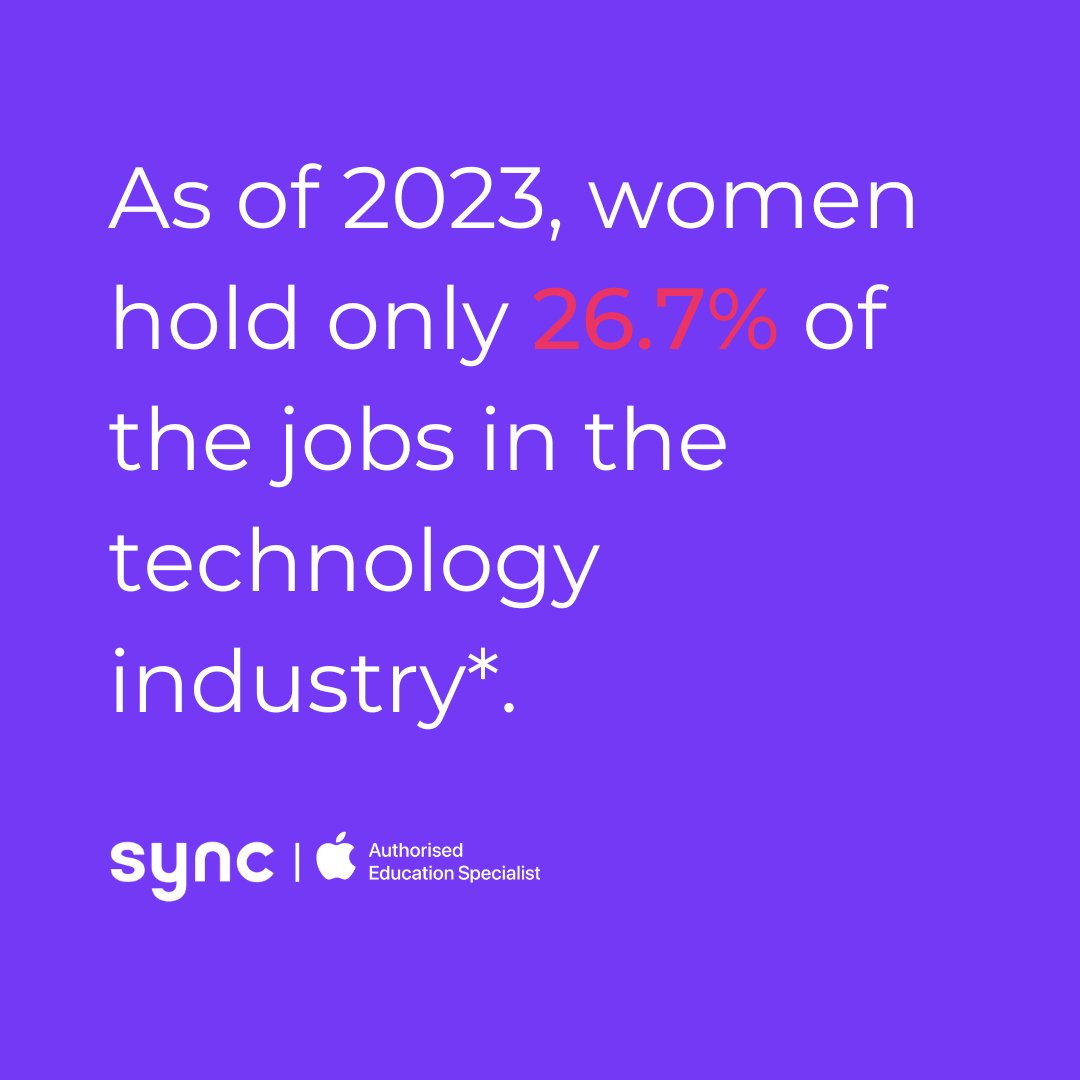 Women can often hit barriers and feel excluded in more male dominated fields such as tech. It’s time to make a change. Providing technology in the classroom provides equitable opportunities to all students. Learn more: ow.ly/ZBMq50QHJyA * ow.ly/QlzI50QHJyz