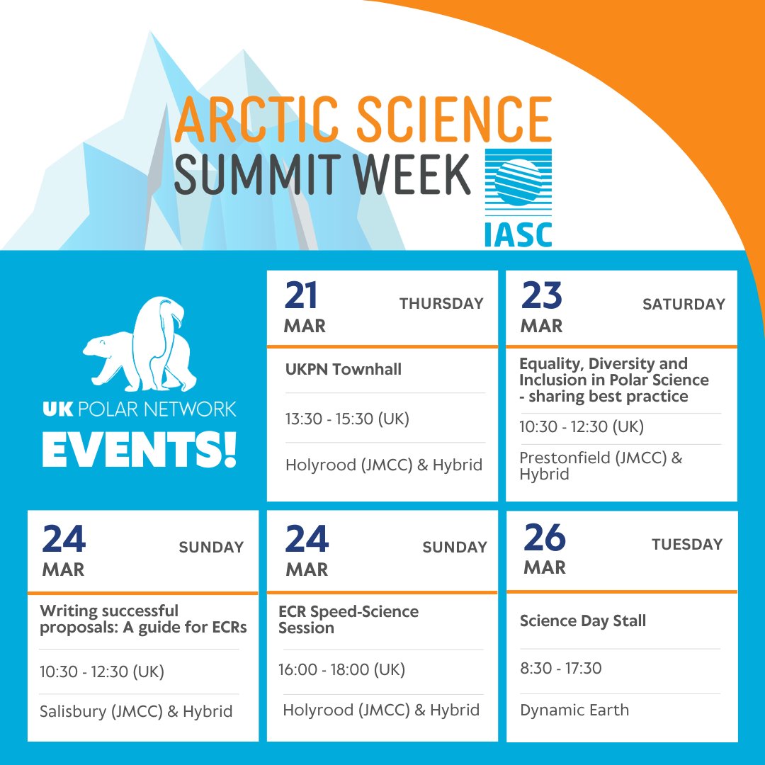 Have you registered to attend ASSW 2024? UKPN are hosting a number of events across the conference - join us! Head to the ASSW website assw.info for more information on these events and the full program! See you there!