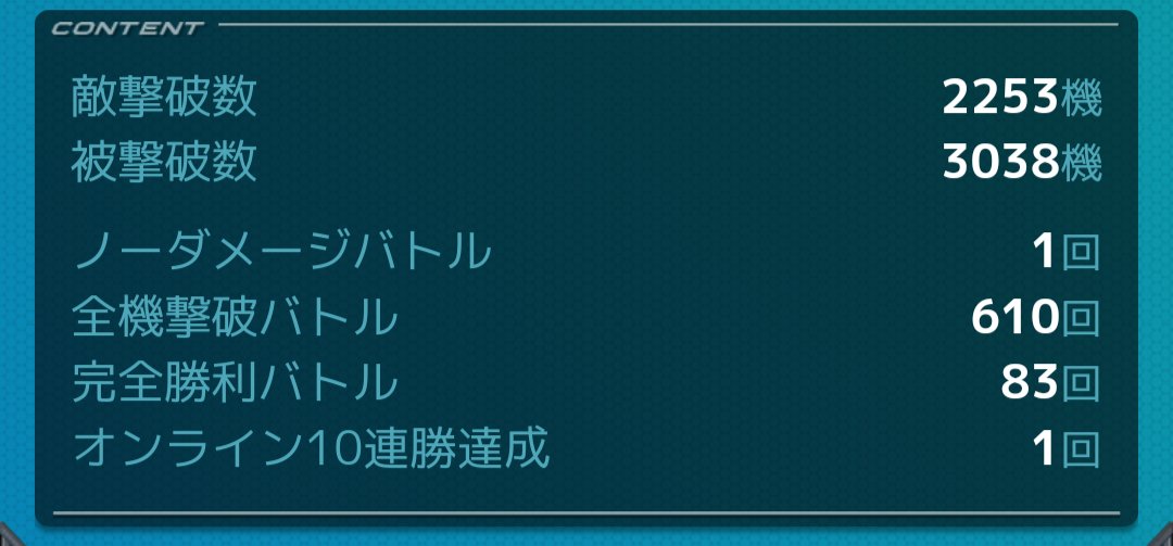 silahai444's tweet photo. えーまだ脳が完全に10連勝したことを受け入れていませんが書きます。
めっちゃ嬉しい！！クラスマッチで初めて10連したからほんと嬉しい！！口を開けば嬉しいしかでてこない！！本当に嬉しい！！！10連勝するまでの相方の皆様本当にありがとうございました！！！！
もうちょい書きますー↓ https://t.co/dTNiqOchRL
