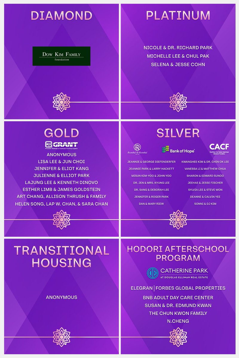 Gratitude to our sponsors for supporting our 35th Anniversary Benefit Gala. Join us by becoming a sponsor or buying tickets! Your contribution impacts our community. For more information, visit kafscgala2024.org. See you on April 12th at Cipriani Wall Street!