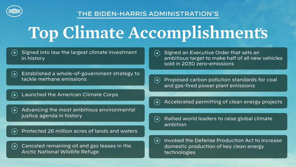 Since taking office, President Biden has delivered on the most ambitious climate, conservation, and environmental justice agenda in history.