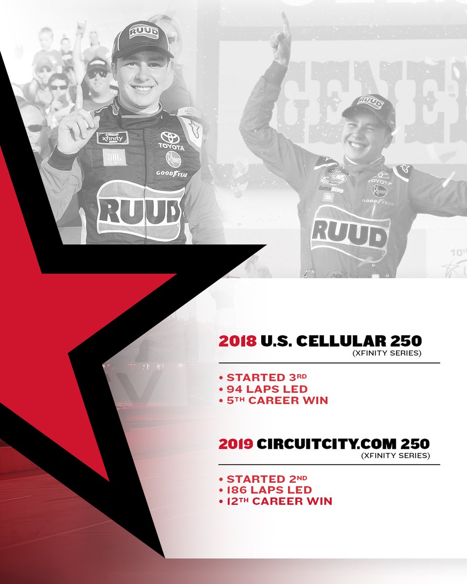 WHO'S WON HERE? @CBellRacing has! Bell went back-to-back in the #NASCAR Xfinity Series, getting the job done in 2018 and returning to DOMINATE in 2019. 😎 CAN HE ADD A CUP WIN AT IOWA TO HIS RESUME?