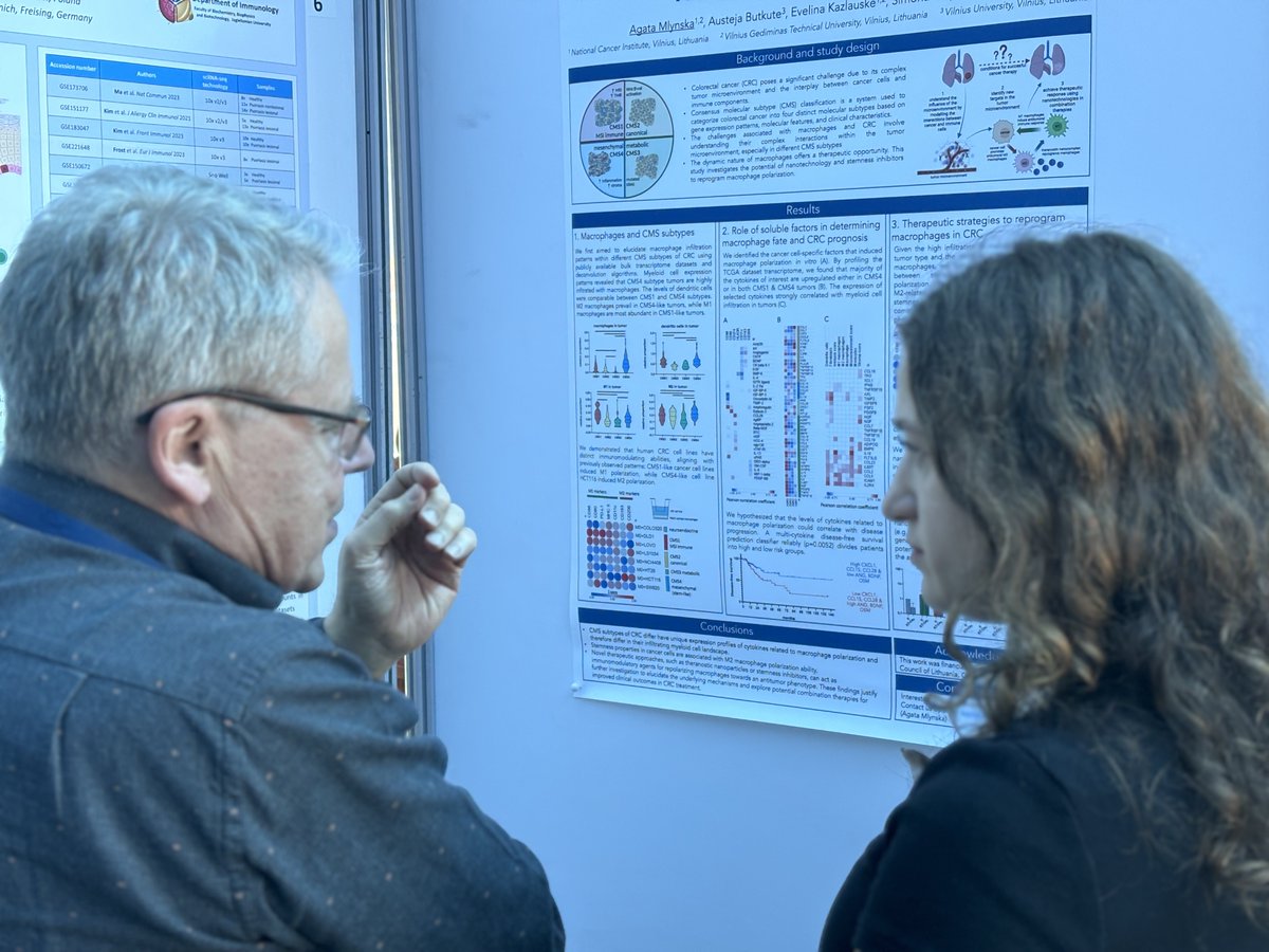 MyeInfoBank's tweet image. Poster session is underway in #Montenegro with @COSTprogramme 
Only one can win the big prize! 🏆
#Budva #costaction #posterdesign #science
