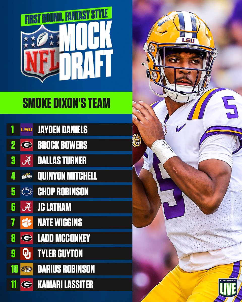 Here are the results from yesterday’s 247Sports Live Fantasy Style Mock Draft with @CoachReedLive, @cpetagna247 @CoachGVDixon. 🔥 WATCH: youtu.be/-MjilloL-TM?si… @CoachGVDixon team:⬇️