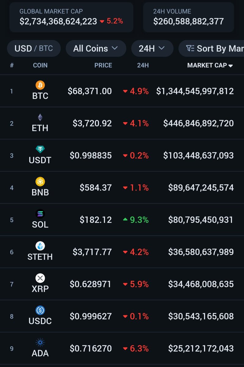 G-WAP ᵍᵐw³👑🔥💧 tweet media