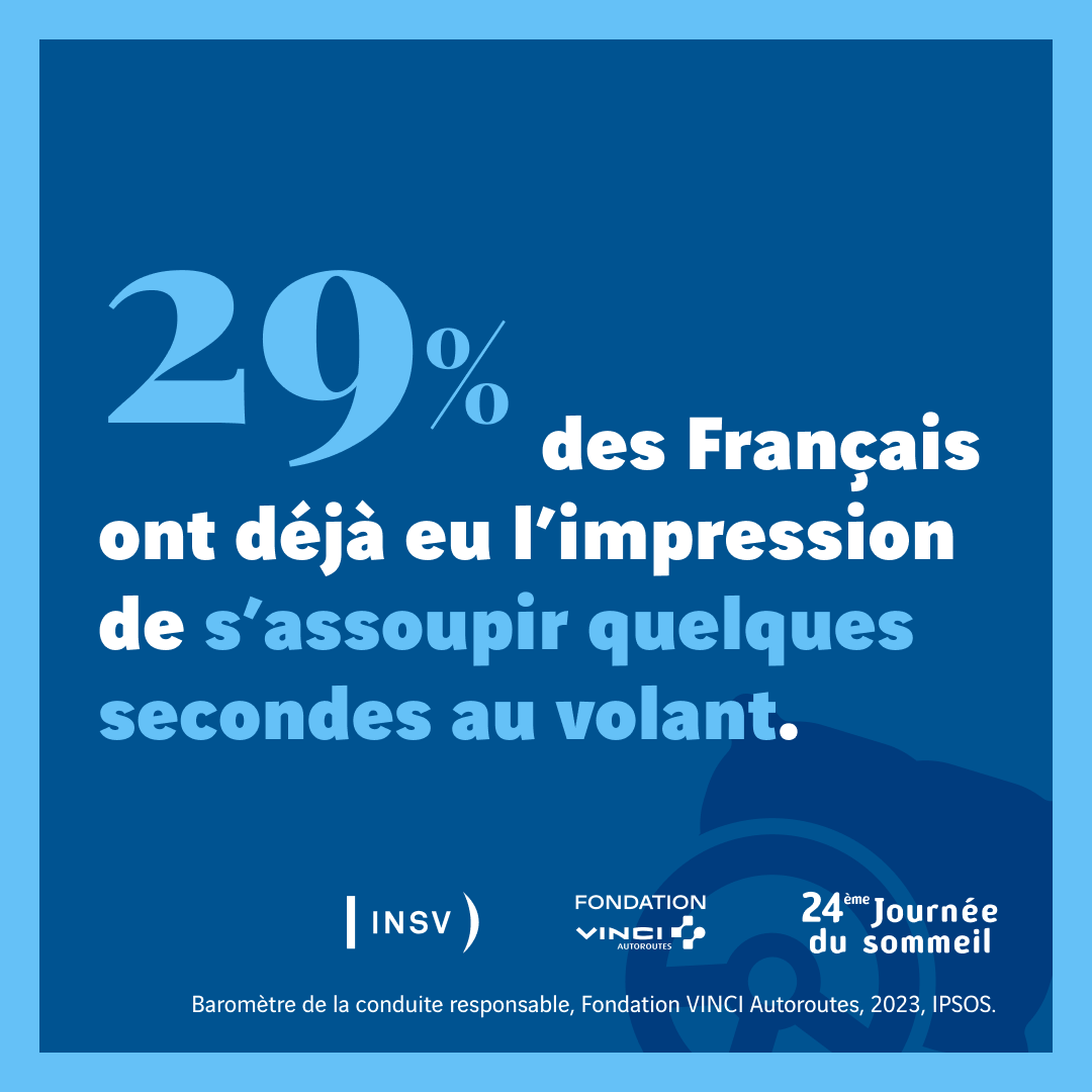 FondationVA's tweet photo. 🥱 Avez-vous déjà eu la sensation de vous assoupir au volant ? 😴
La somnolence est une cause majeure d'accidents mortels sur autoroute. Avant de prendre le volant, assurez-vous d'être suffisamment reposé.
#JournéeduSommeil | #JS2024 | #WorldSleepDay | @INSV_Sommeil