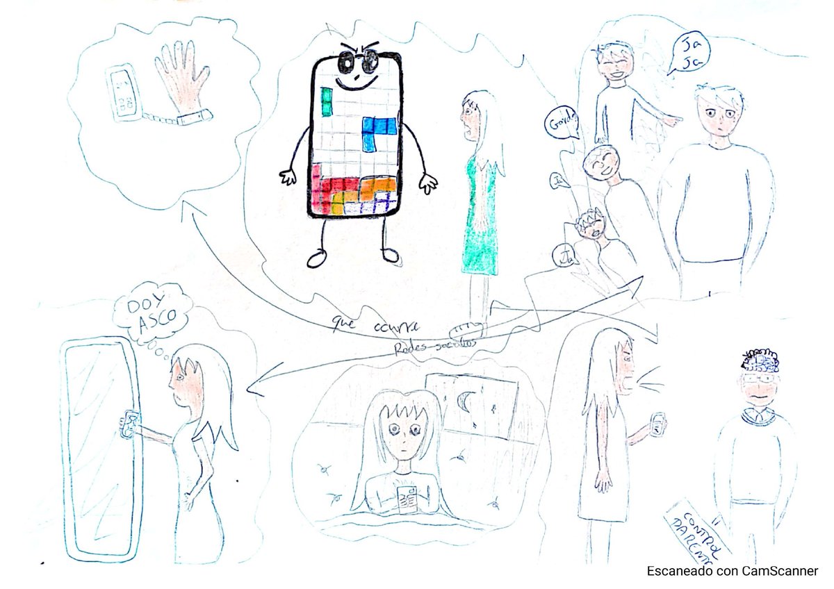 SofiaHonrubia's tweet photo. #VisualMooc del MOOC al Aula. Primeros bocetos de mi alumnado de 1ESO trabajando las adicciones por Visual Thinking creando mapas visuales. https://t.co/r2EyKIzOLh