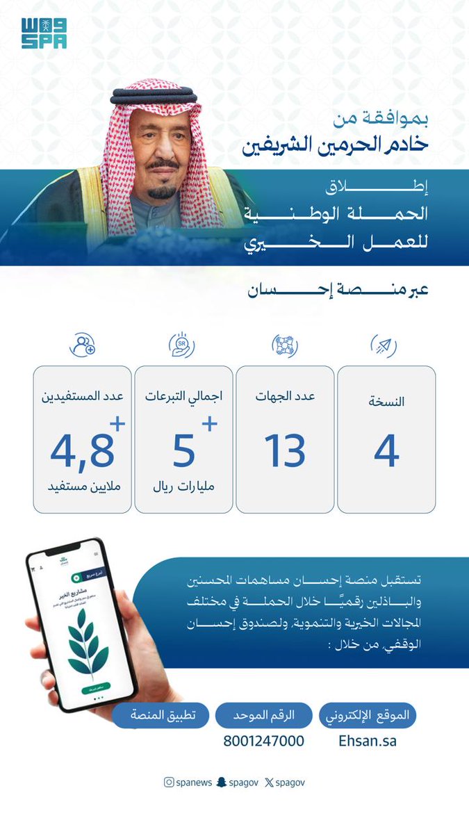 بموافقة #خادم_الحرمين_الشريفين.. تنطلق مساء اليوم الجمعة الساعة 10:30 #الحملة_الوطنية_للعمل_الخيري في نسختها الرابعة عبر #منصة_إحسان وذلك دعمًا للعمل الخيري في المملكة، وتعزيزًا لقيم الخير والعطاء في شهر #رمضان.  #واس