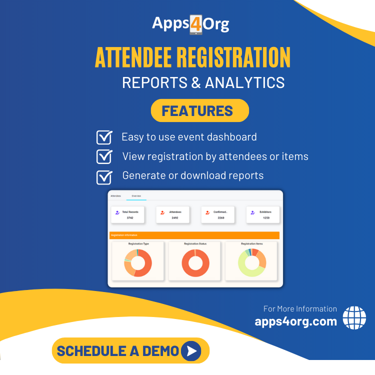 Attendee Registration 

Reports and Analytics

#Apps4Org #EventsLite #Bannerads #AttendeeRegistration #Eventsponsors