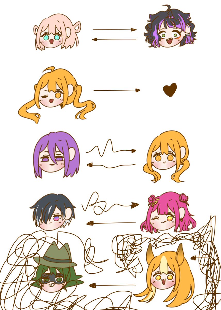 あの子のチャイチャイ チャイ チャイ✨ (@chaichai_0203) / Posts / X