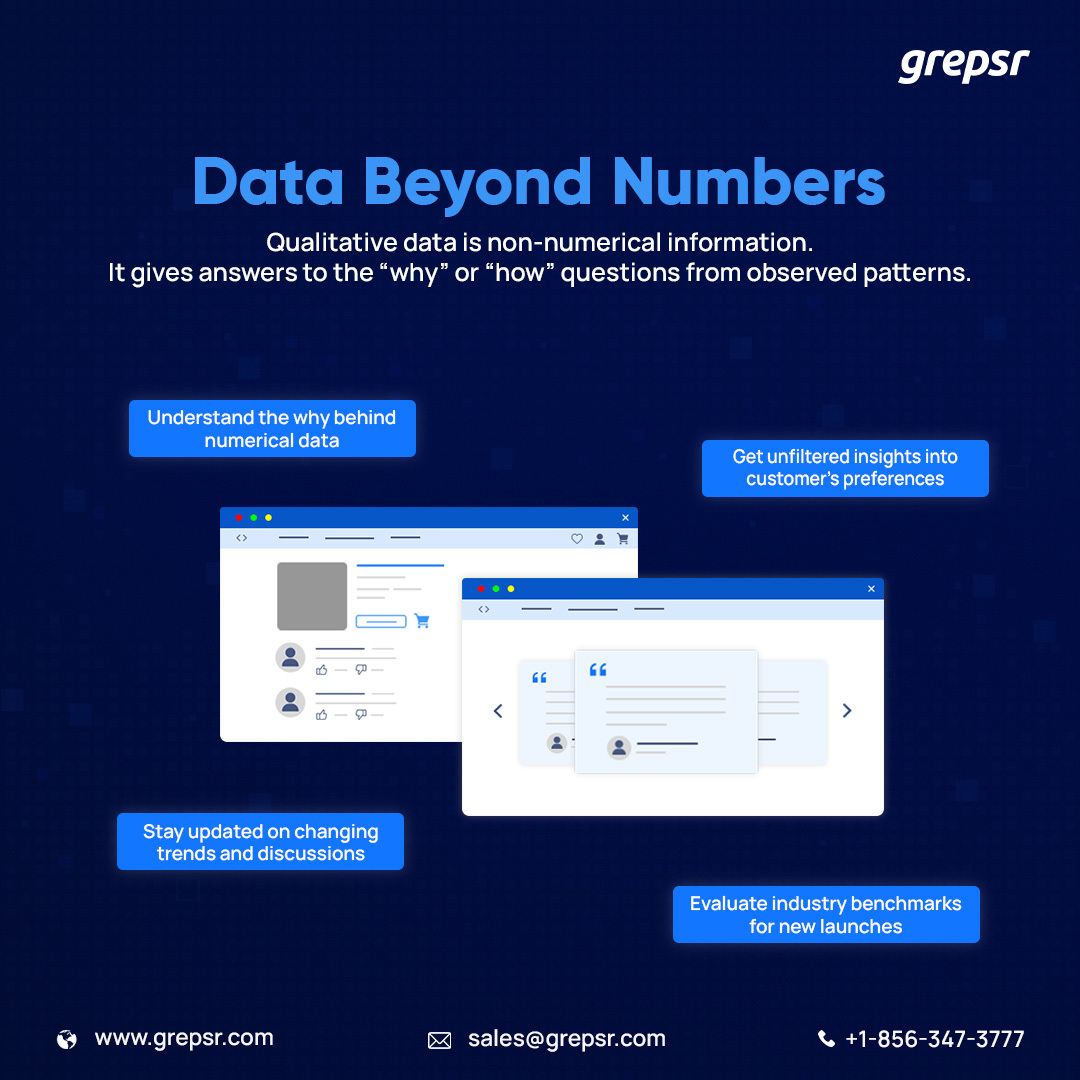Qualitative data often involves subjective interpretations about things. The expressive freedom in the consumer’s pockets when expressing opinions and feedbacks improves your chances of gaining unfiltered insights into your consumer’s opinions.
Learn more: hubs.la/Q02pBbps0