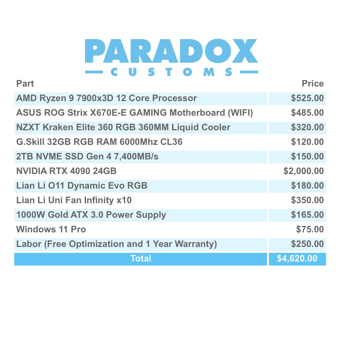 Brparadox's tweet photo. Who's looking for a powerhouse build? 👀 https://t.co/1MmegKviYv