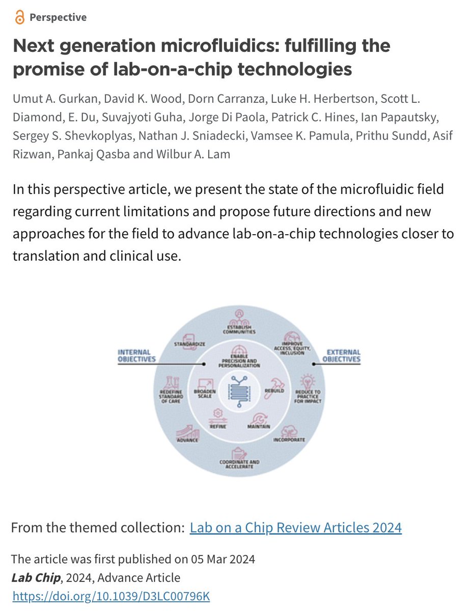 Thrilled to share a new open-access publication in @LabonaChip: 'Next generation microfluidics: fulfilling the promise of lab-on-a-chip technologies.' This perspective article is the result of an @nih_nhlbi workshop that I co-chaired with @WilburLam of @CoulterBME and…