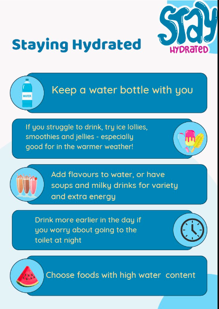 Thirsty Thursday- Stay Hydrated, that's the aim of this campaign over the coming weeks and the graphic shared by @CNSmcr summarises the aims perefectly.