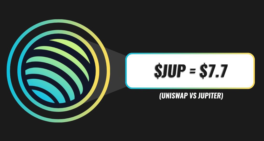 jussy_world's tweet photo. HERE IS WHY $JUP WILL BE $7.7 IN THIS BULL RUN! 🧵