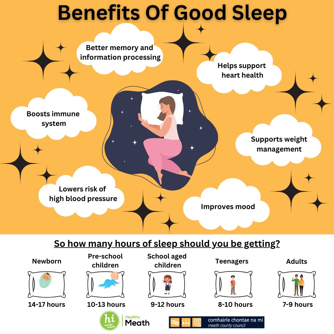 Today is World Sleep Day. Did you know that not getting enough sleep can impact your health and wellbeing! For more information visit worldsleepday.org
#HealthyMeath #WorldSleepDay