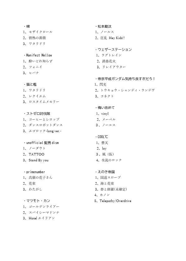 SNCTKEION's tweet photo. 春ライブ
ご来場いただきありがとうございました！
こちらセトリになります
来年度の軽音部もよろしくお願いします！ https://t.co/Simzx2tmXY